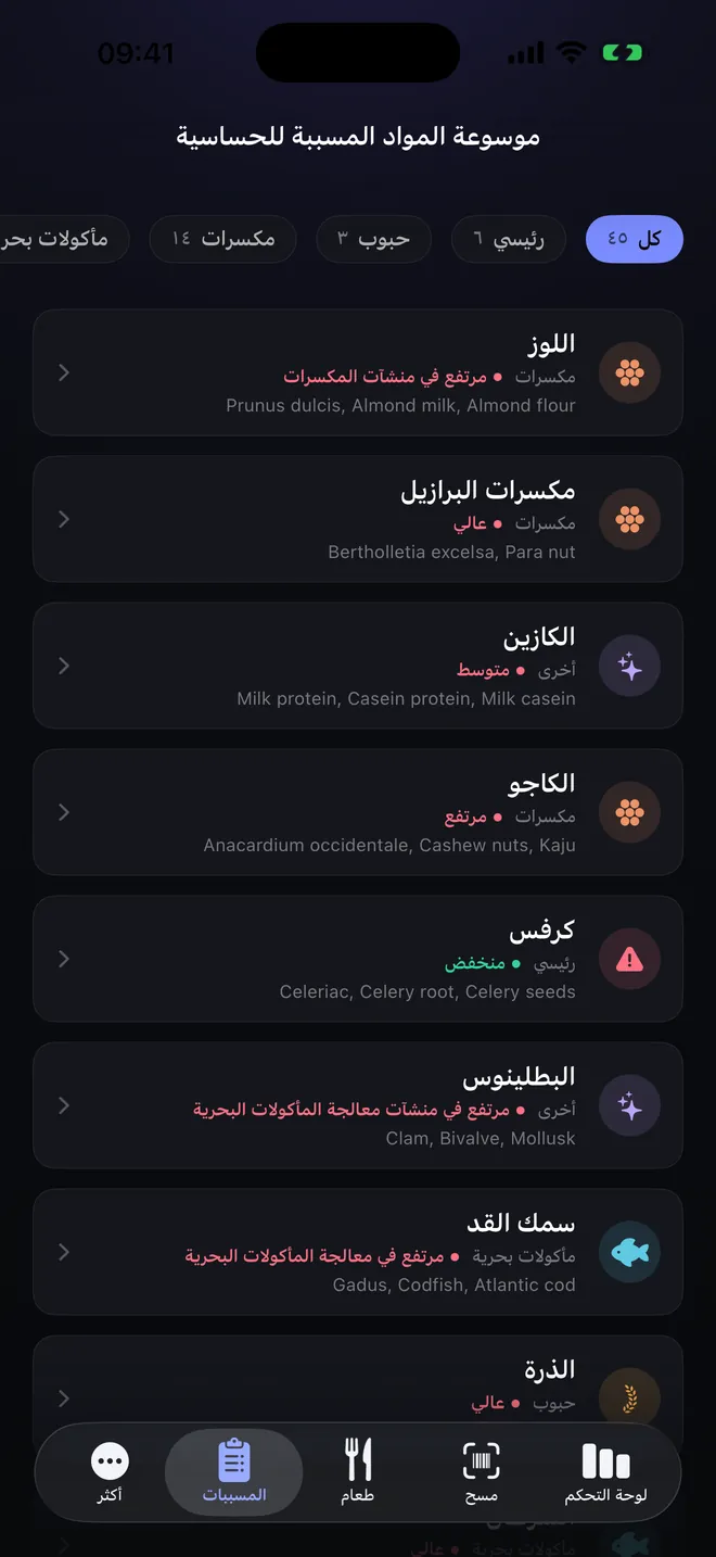 الموسوعة — ستون مسبِّبًا للحساسية وأسماؤها البديلة