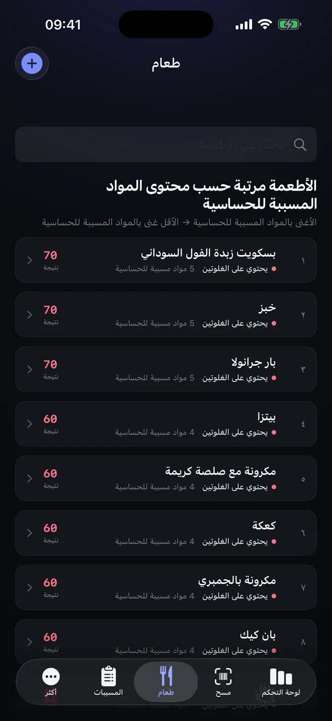 ترتيب الأطعمة — قارن قبل أن تختار