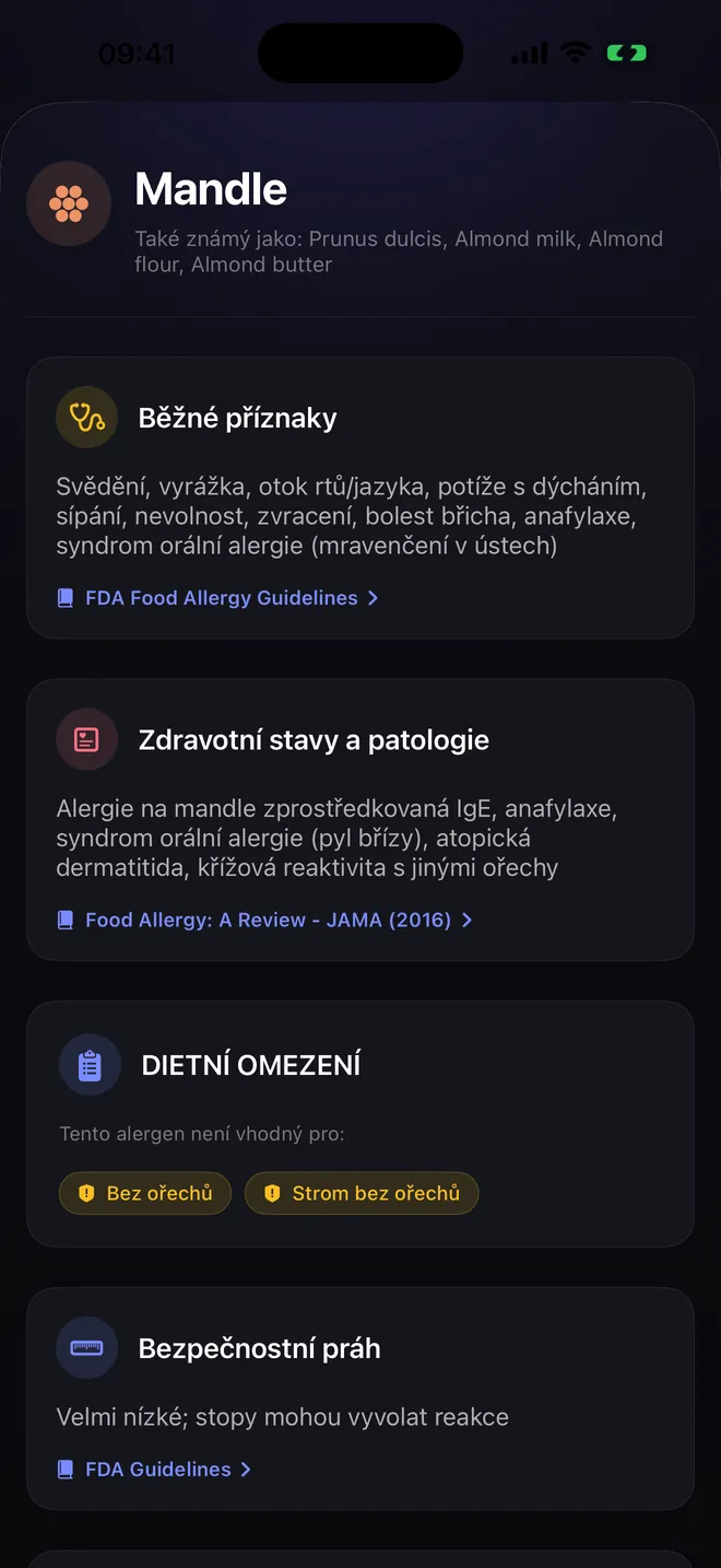 Detail alergenu — Příznaky, zdroje a citace