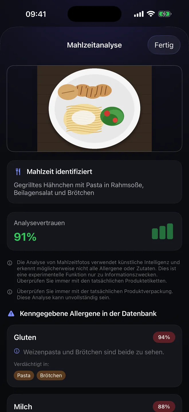 Mahlzeit-Analyse — Fotografieren Sie den Teller, nicht die Packung