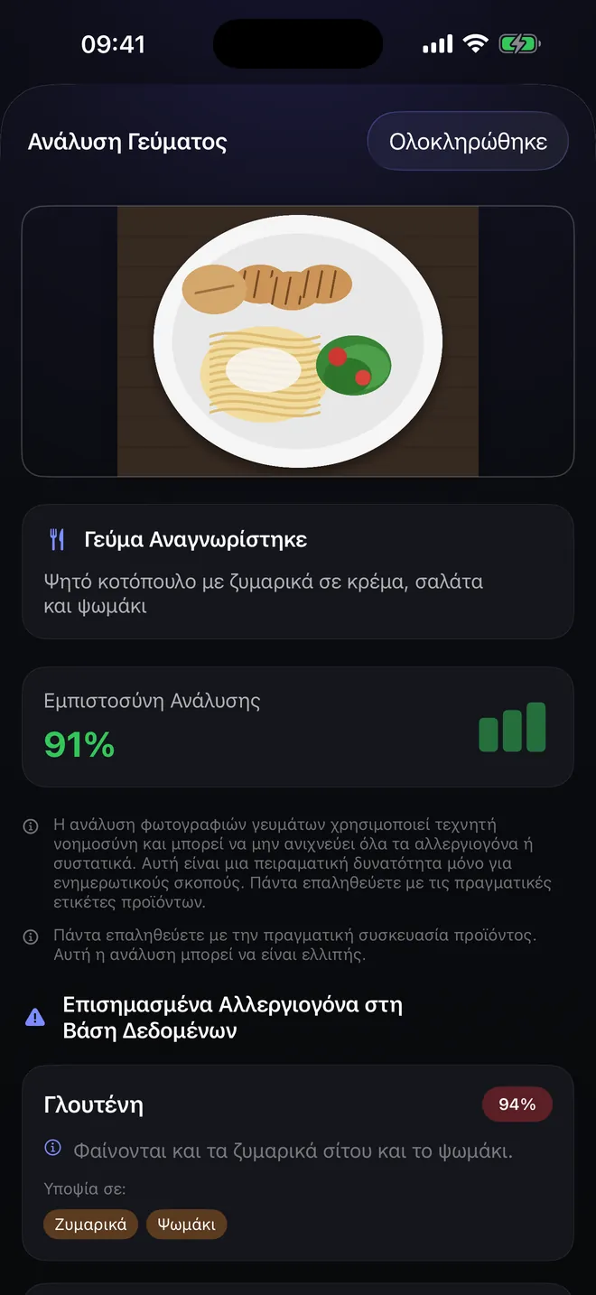 Ανάλυση γεύματος — Φωτογραφίστε το πιάτο, όχι τη συσκευασία