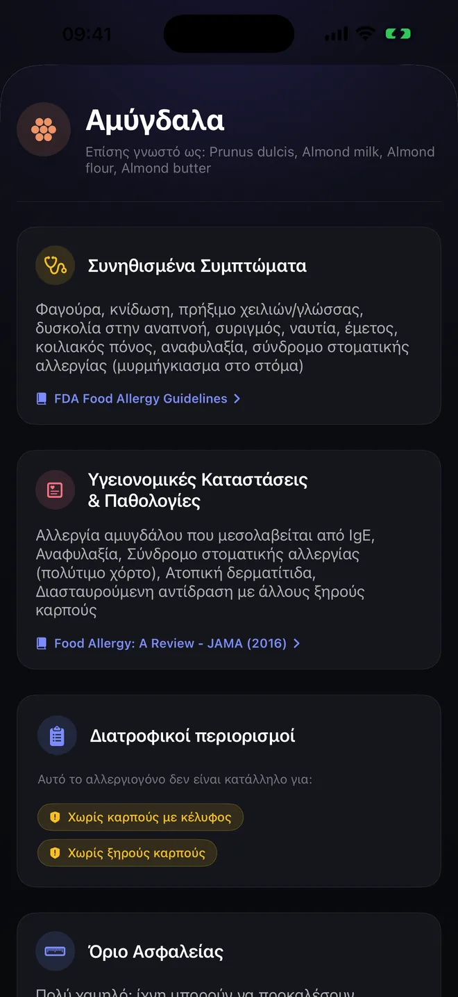 Λεπτομέρειες αλλεργιογόνου — Συμπτώματα, πηγές και παραπομπές