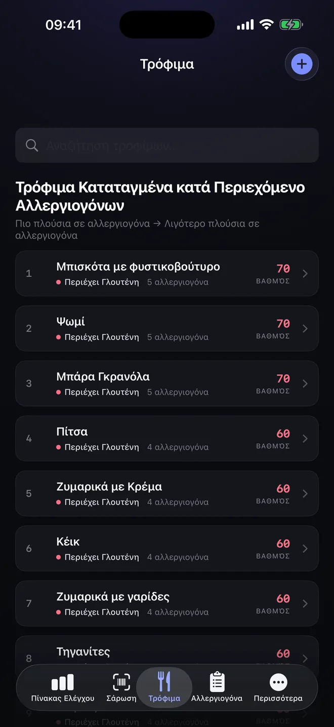 Κατάταξη τροφίμων — Συγκρίνετε πριν επιλέξετε