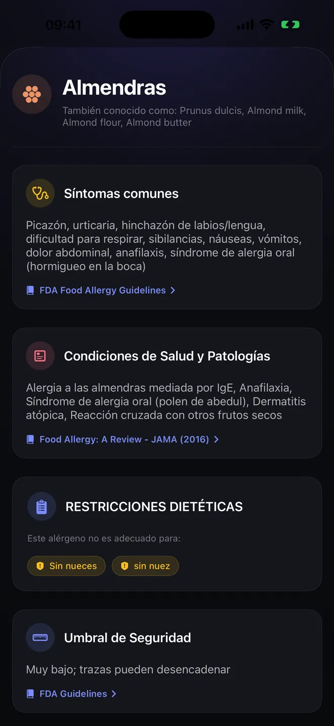 Ficha del alérgeno — Síntomas, fuentes y referencias