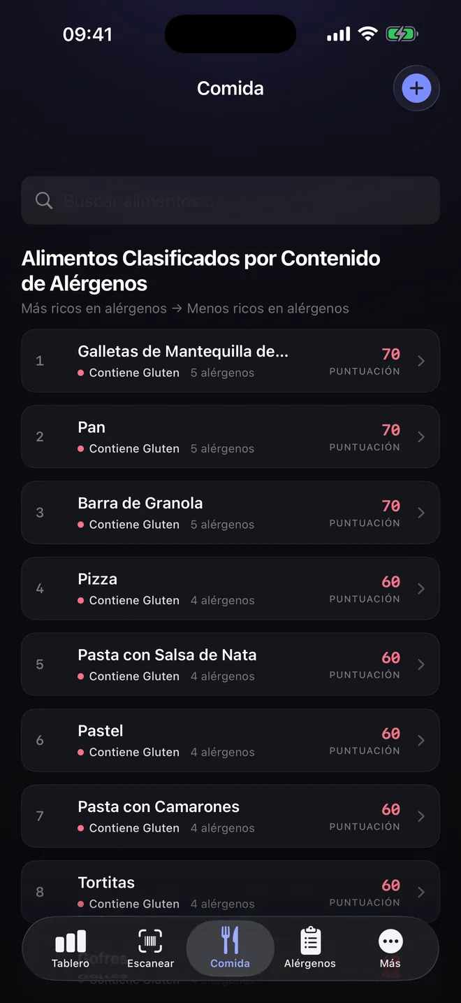 Clasificación de alimentos — Compara antes de elegir
