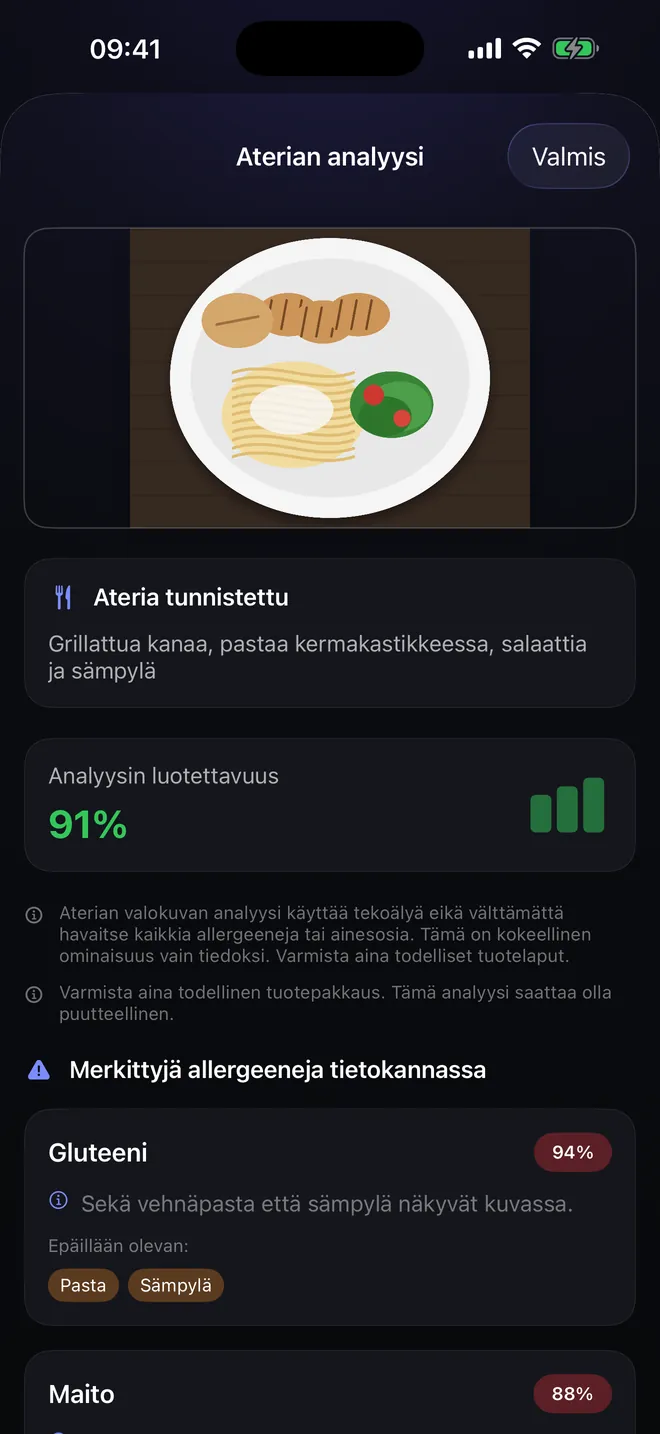 Ateria-analyysi — Kuvaa lautanen, älä pakkausta