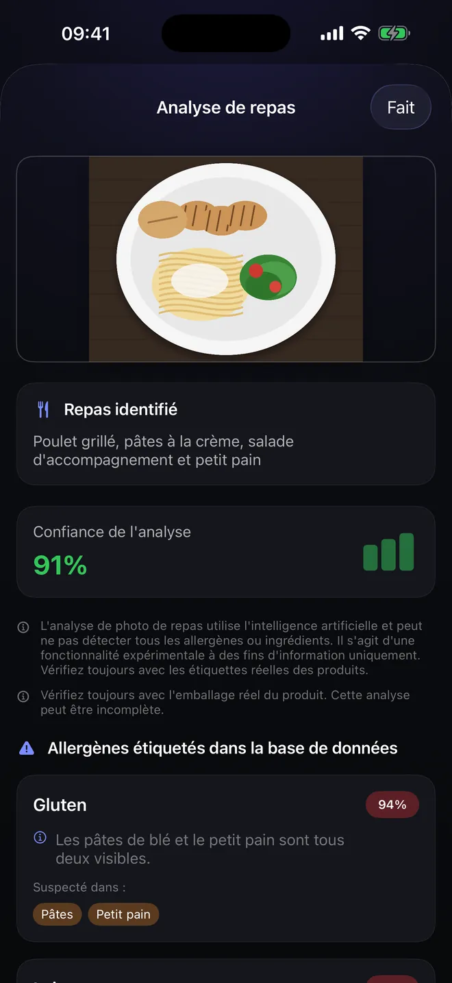 Analyse de repas — Photographiez l'assiette, pas l'emballage