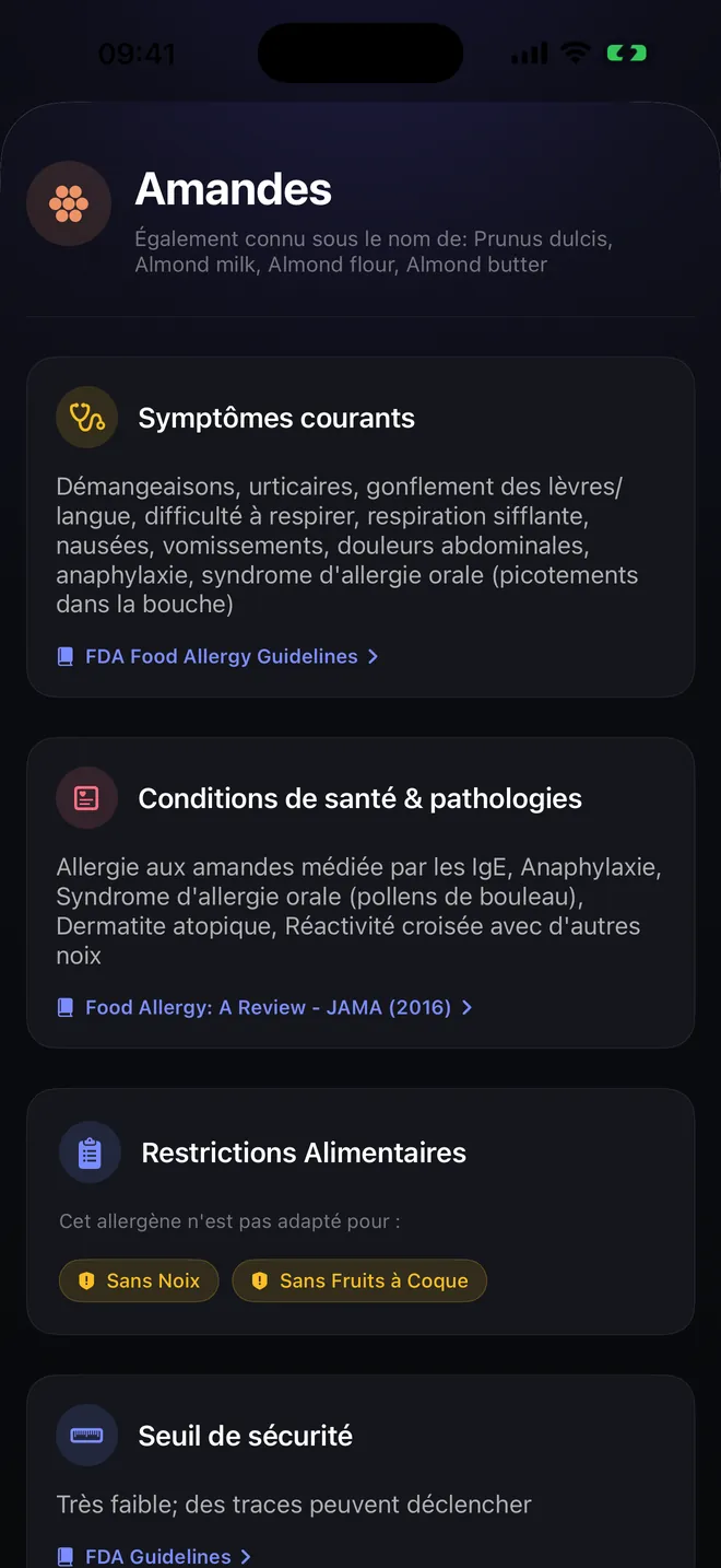 Fiche allergène — Symptômes, sources et références