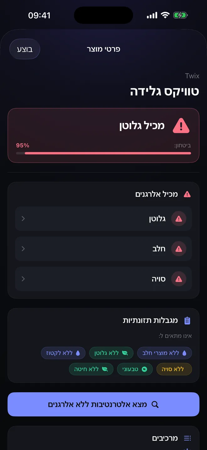 תוצאת הברקוד — הכרעה, והסיבה לה