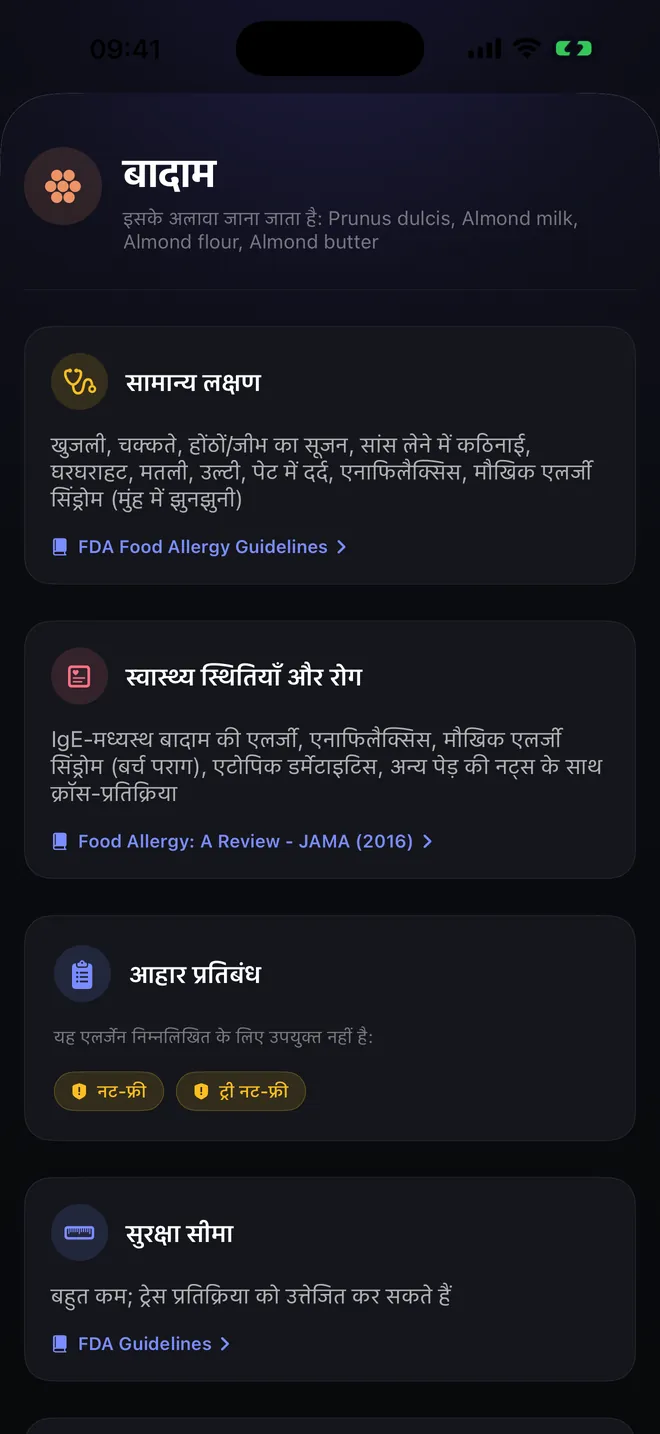 एलर्जन विवरण — लक्षण, स्रोत और संदर्भ