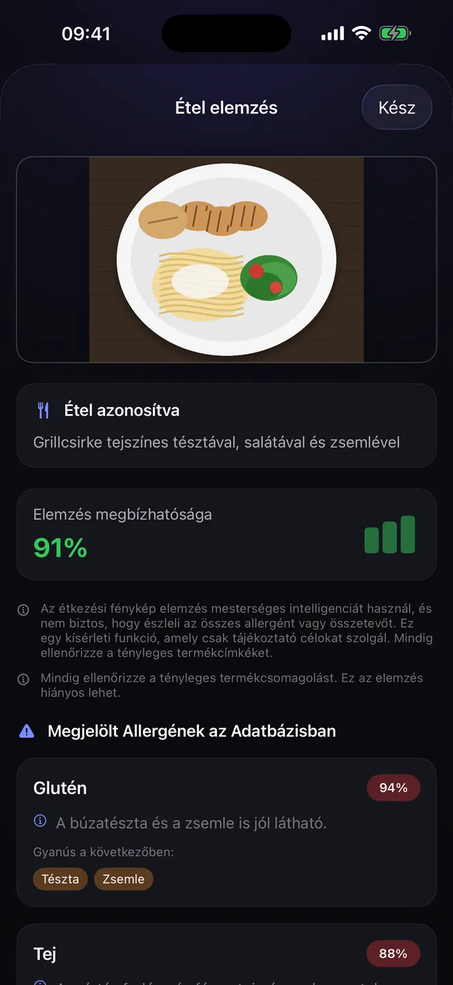 Ételelemzés — A tányért fényképezze, ne a csomagolást