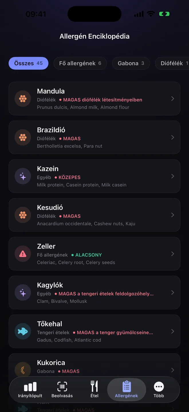 Enciklopédia — Hatvan allergén és szinonimáik