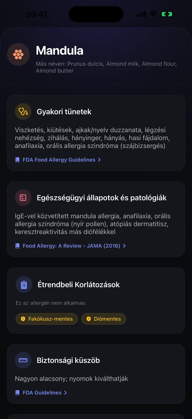 Allergén részletei — Tünetek, források és hivatkozások