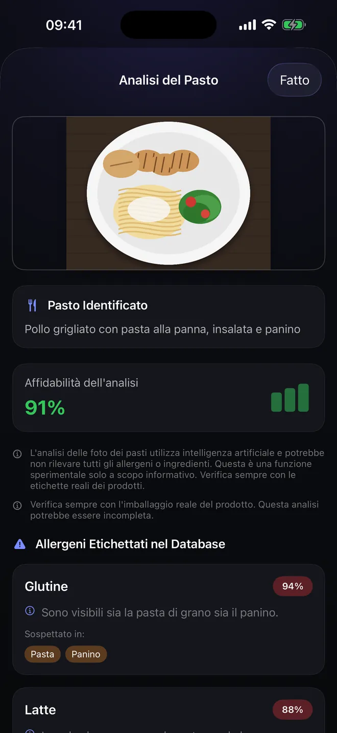 Analisi del pasto — Fotografa il piatto, non la confezione