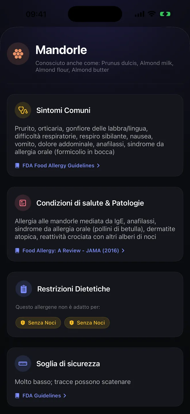 Scheda allergene — Sintomi, fonti e citazioni
