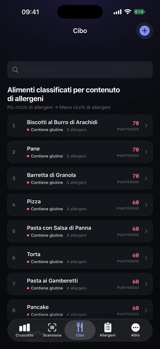 Classifica alimenti — Confronta prima di scegliere