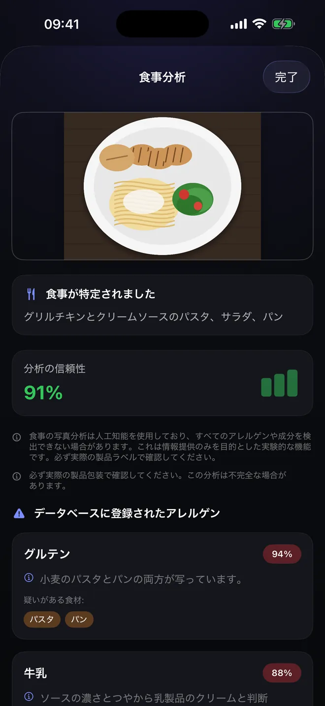 食事の分析 — 撮るのはパッケージではなく皿