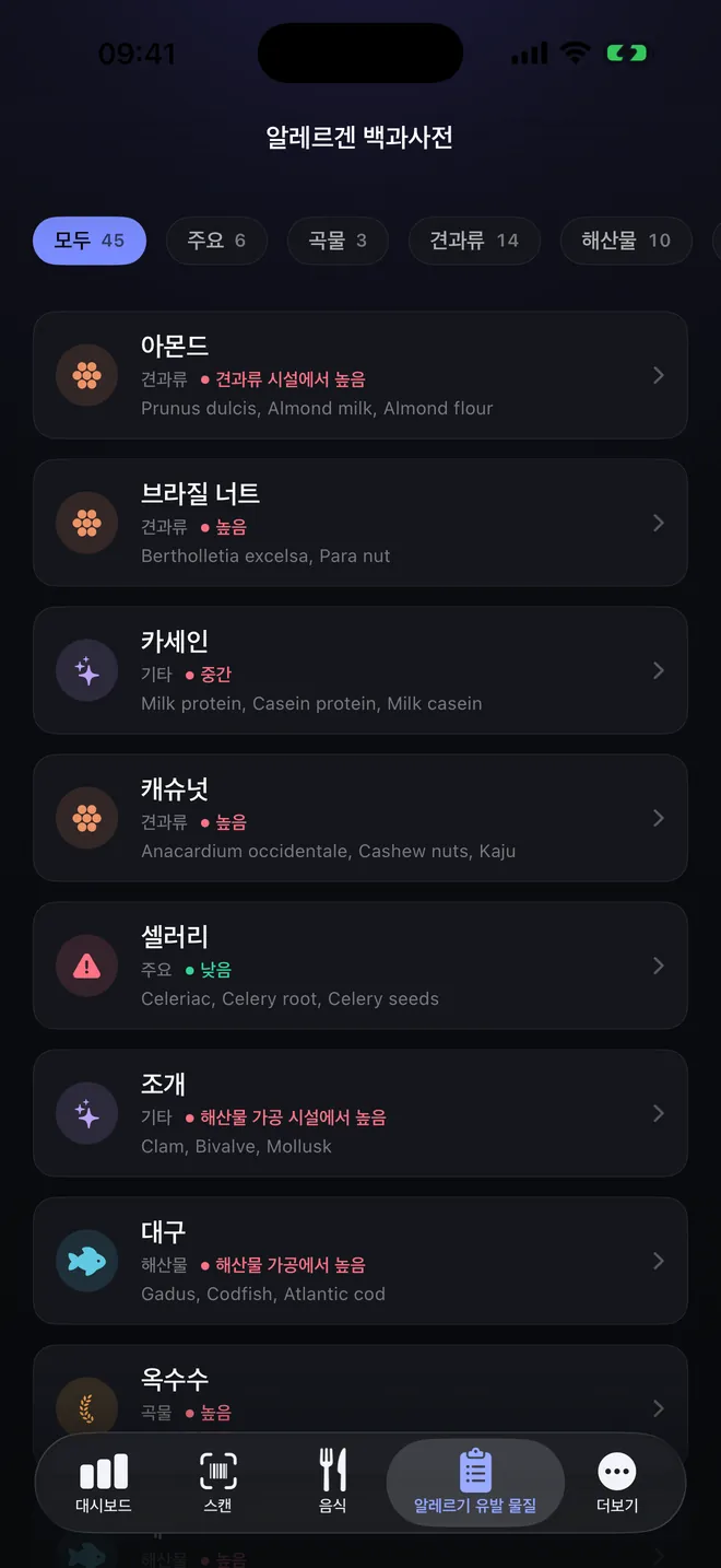 백과사전 — 60가지 알레르겐과 그 이명