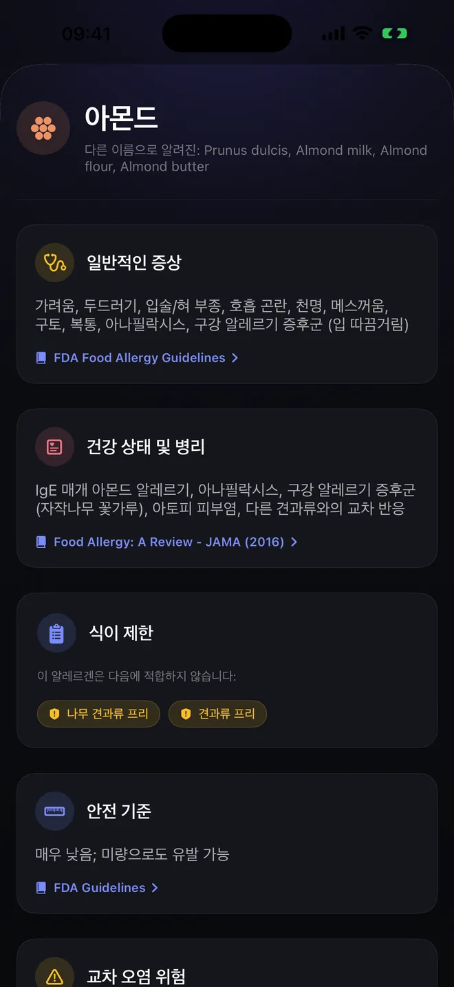 알레르겐 상세 — 증상, 출처, 인용