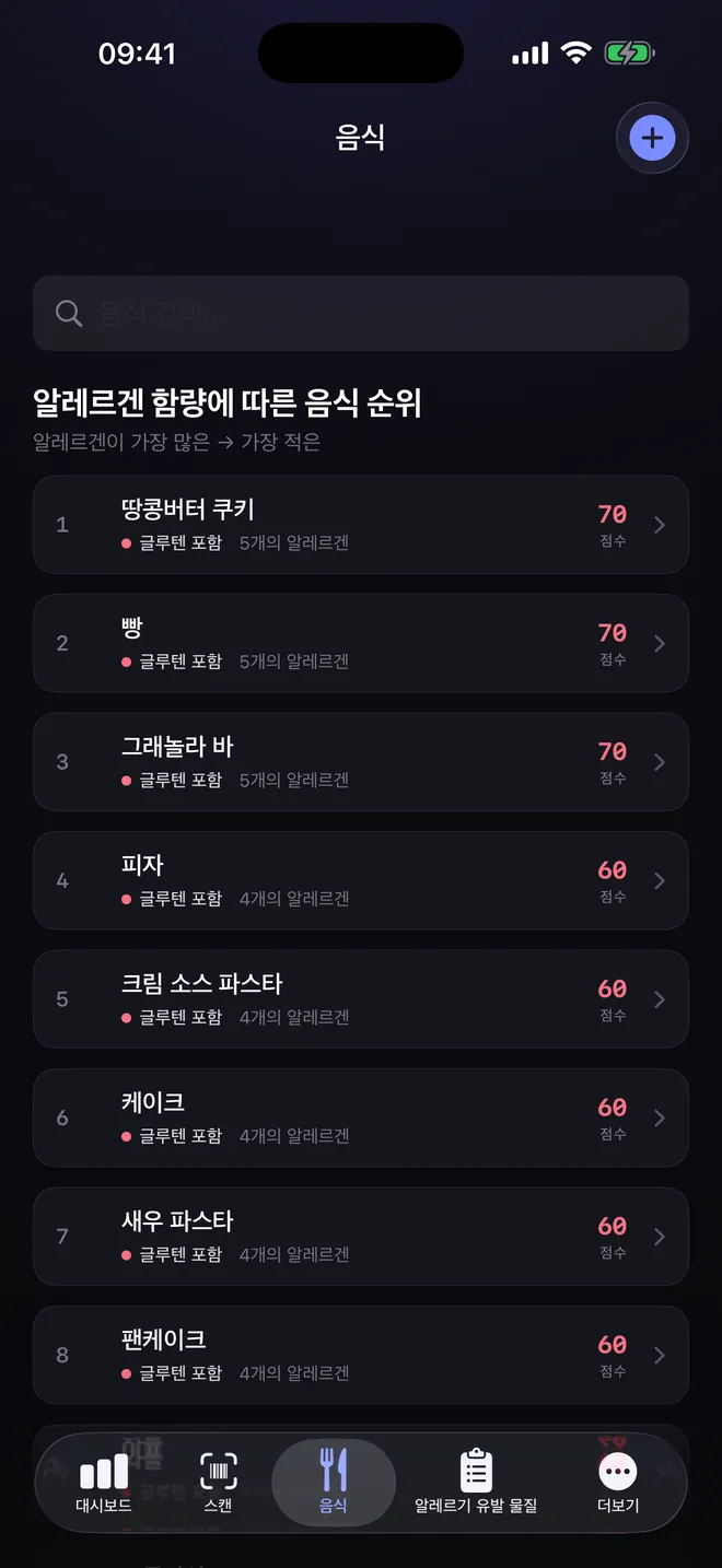 식품 순위 — 고르기 전에 비교하세요