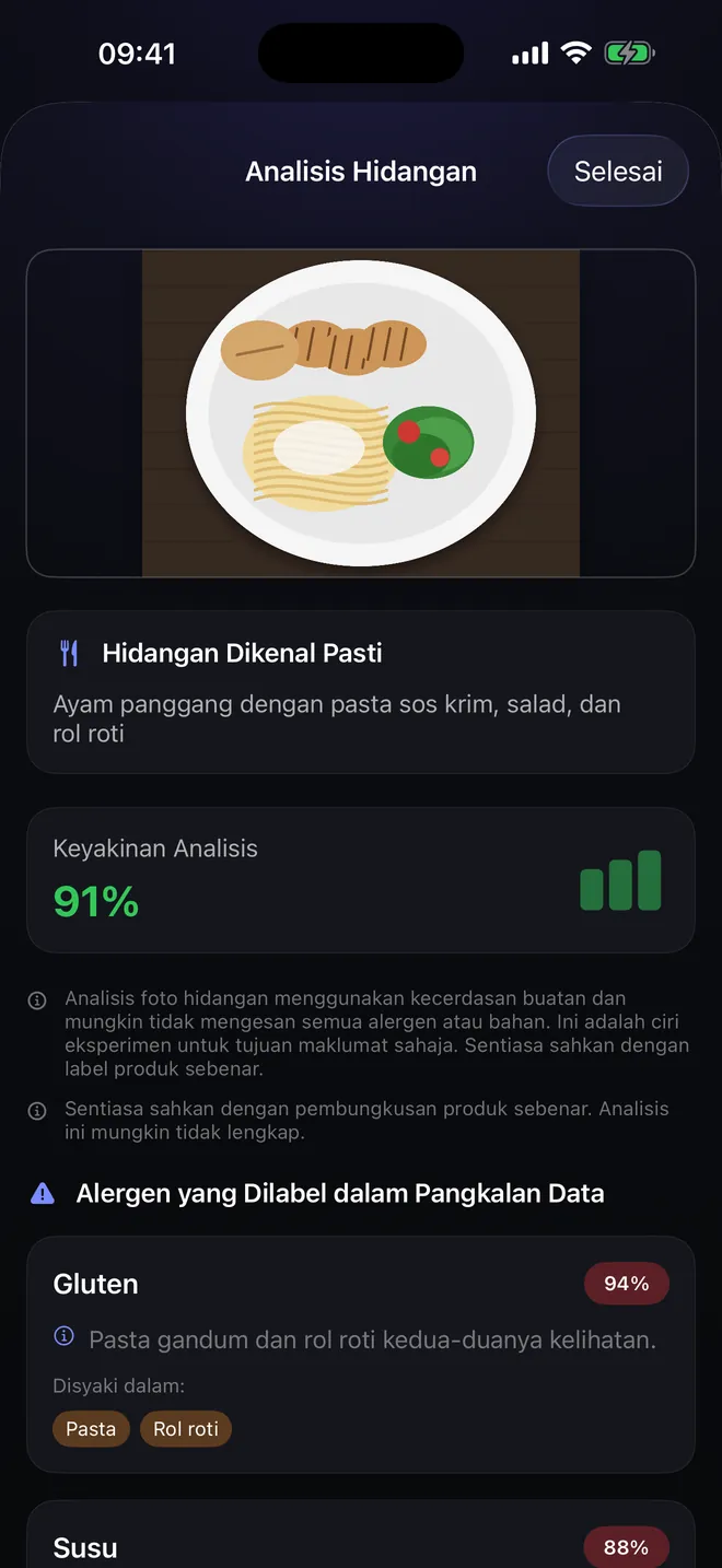Analisis hidangan — Ambil gambar pinggan, bukan bungkusan
