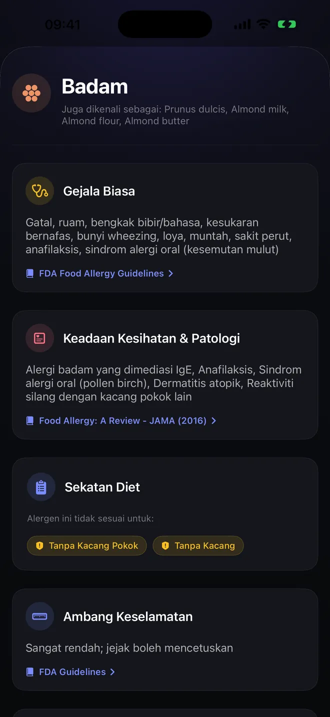 Butiran alergen — Gejala, sumber dan rujukan