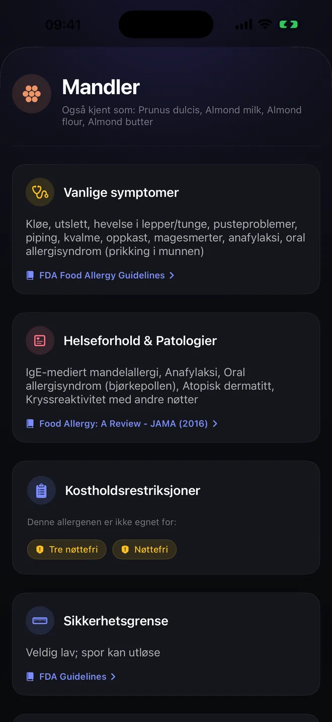 Allergendetaljer — Symptomer, kilder og referanser
