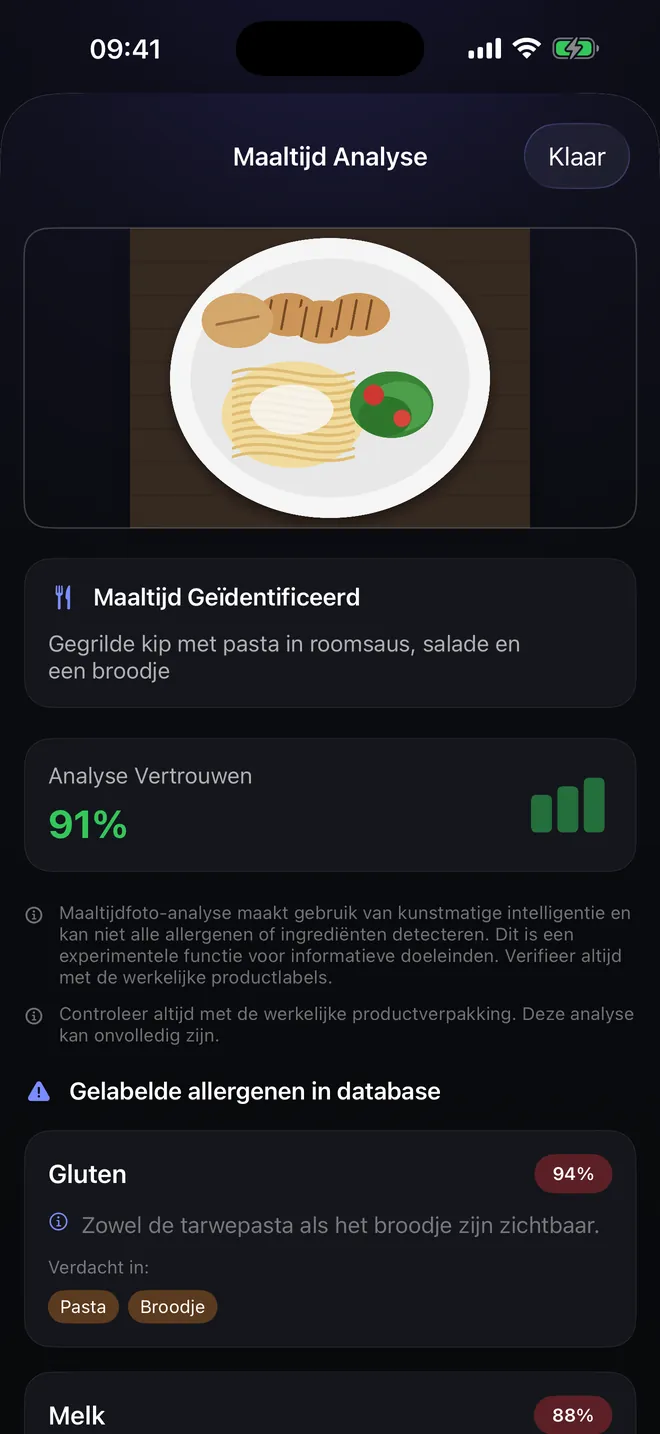 Maaltijdanalyse — Fotografeer het bord, niet het pak