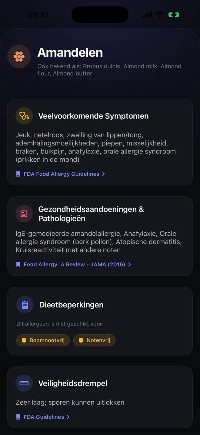 Allergeendetail — Symptomen, bronnen en referenties