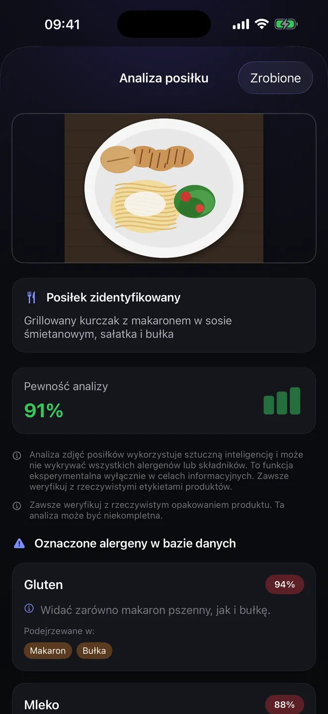 Analiza posiłku — Sfotografuj talerz, nie opakowanie