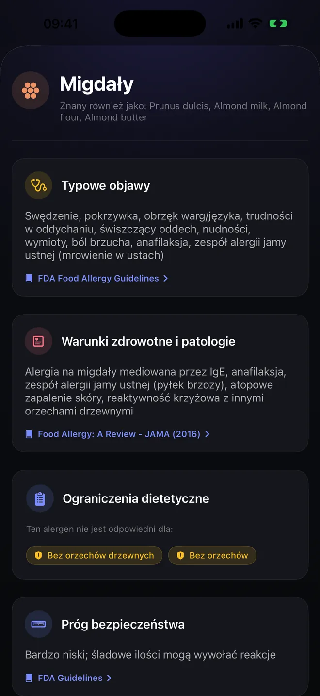Szczegóły alergenu — Objawy, źródła i cytowania