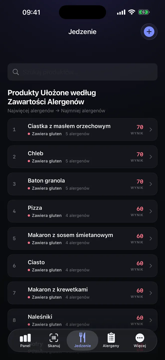 Ranking produktów — Porównaj, zanim wybierzesz