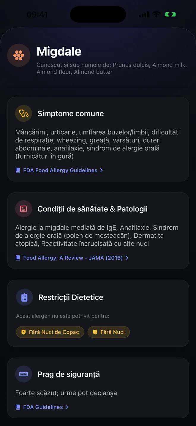 Detalii alergen — Simptome, surse și referințe