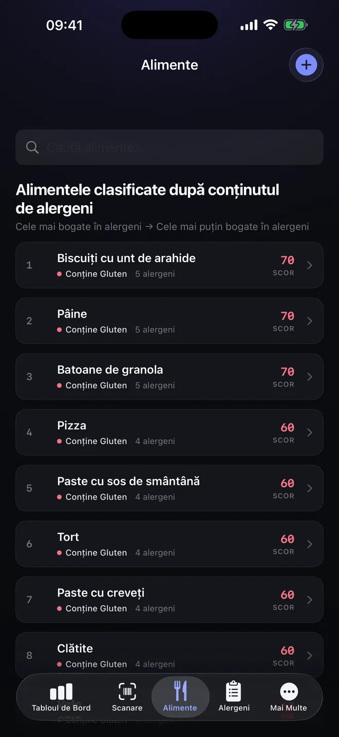 Clasament alimente — Compară înainte să alegi