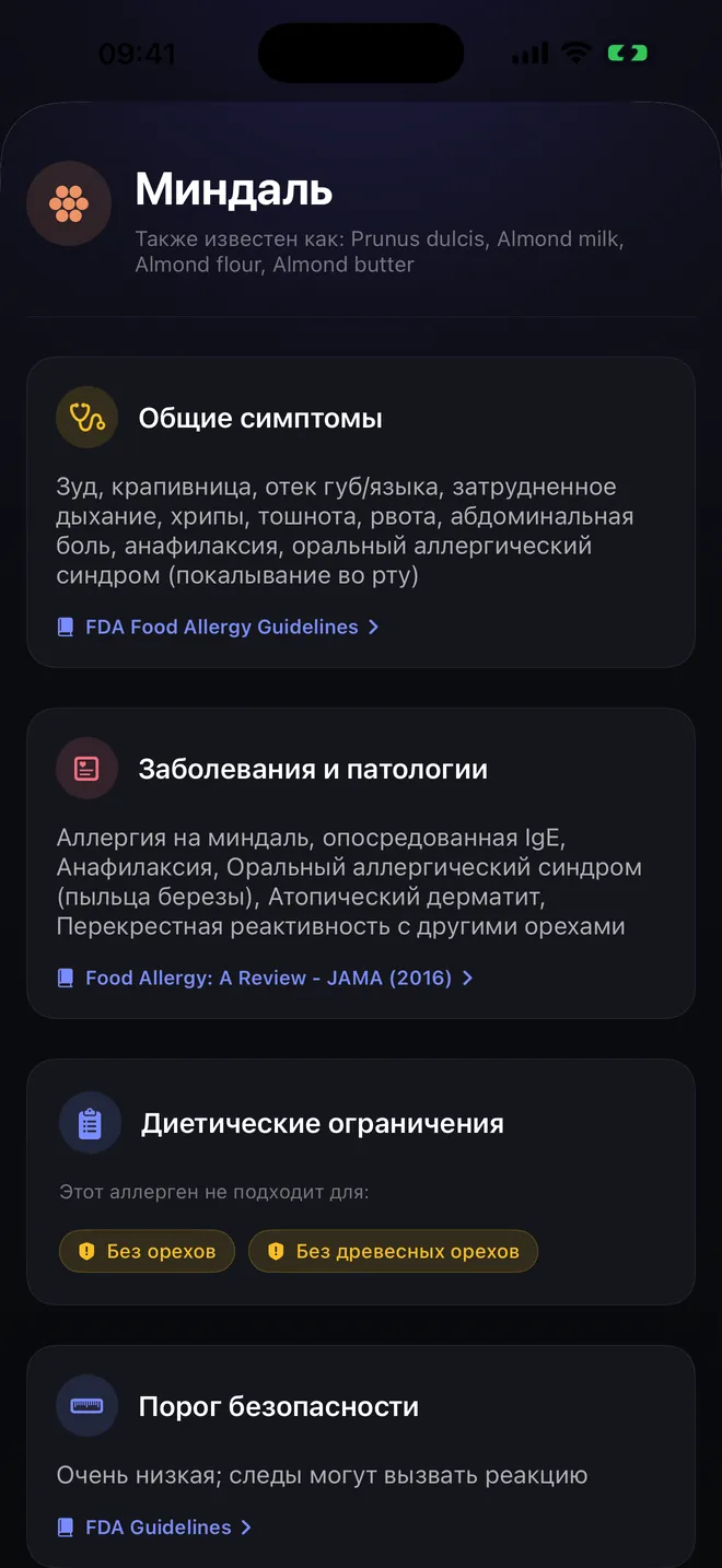 Карточка аллергена — Симптомы, источники и ссылки