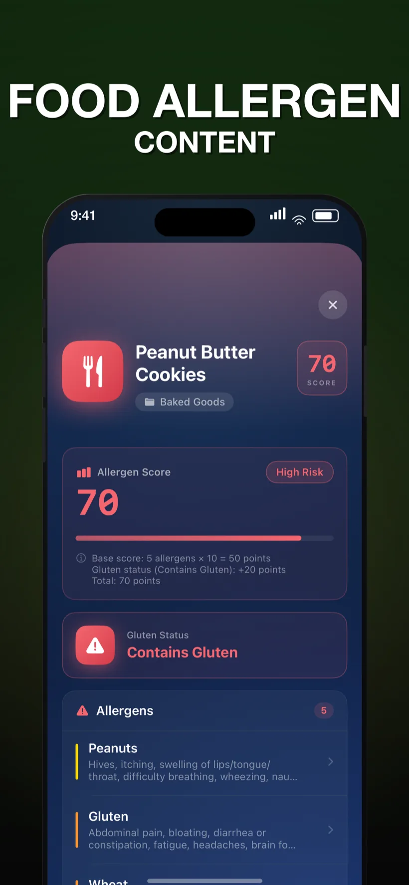 Food detail for Peanut Butter Cookies showing an allergen score of 70, a High Risk badge, a Contains Gluten status and an allergen list of peanuts, gluten and wheat