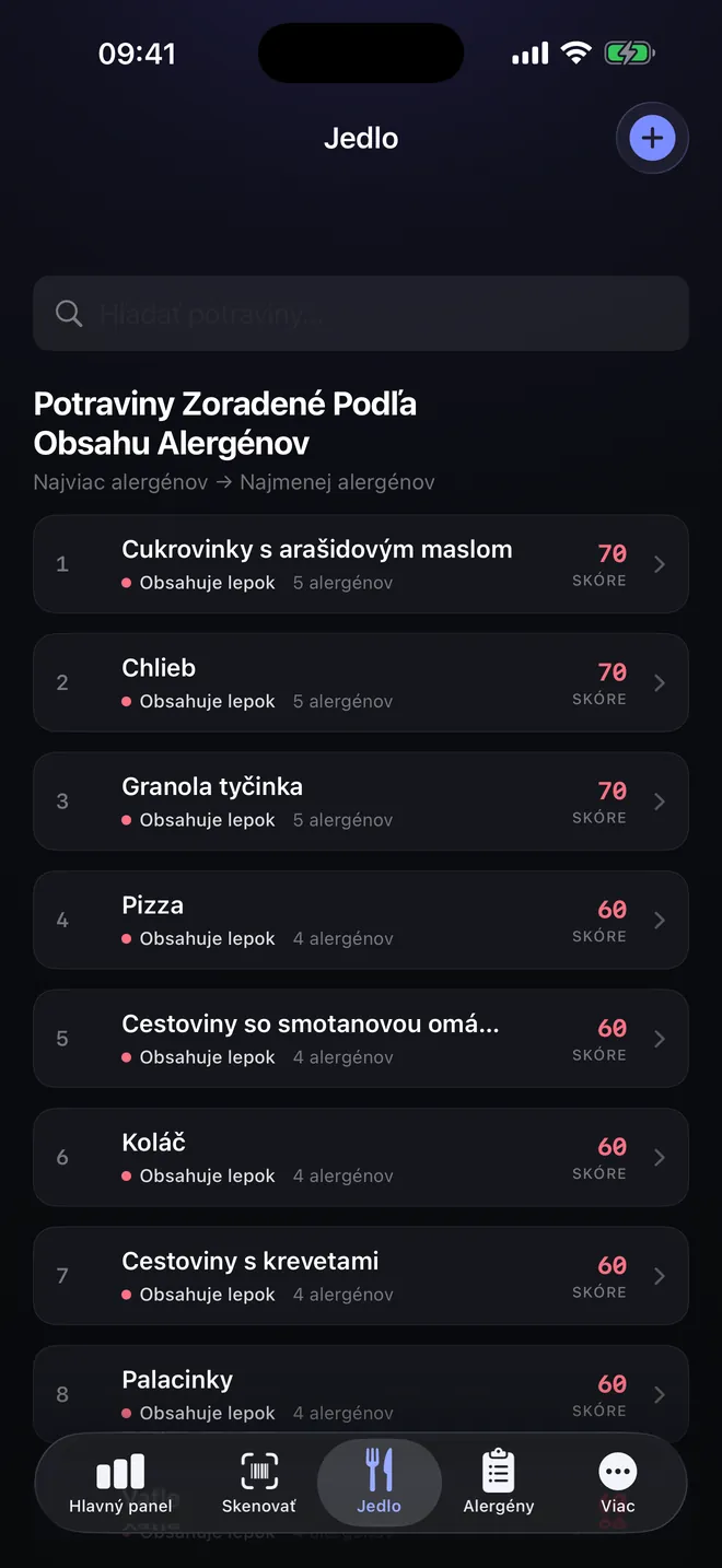 Rebríček potravín — Porovnajte skôr, než si vyberiete