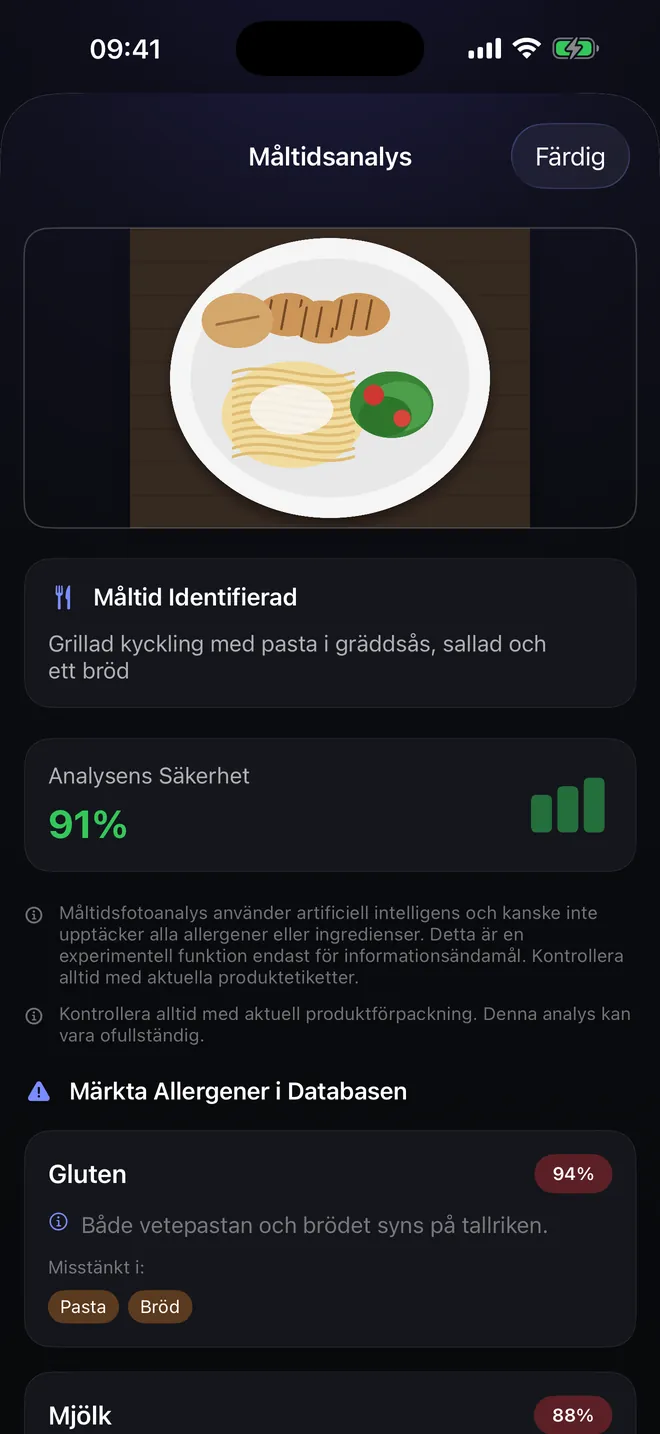 Måltidsanalys — Fotografera tallriken, inte förpackningen