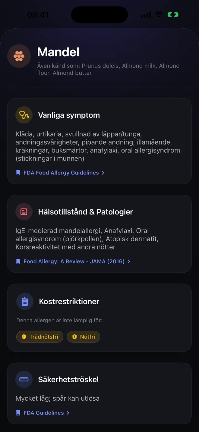 Allergendetaljer — Symtom, källor och referenser