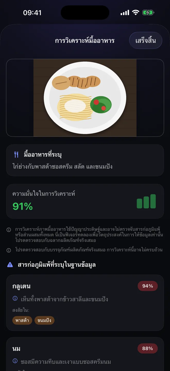 วิเคราะห์มื้ออาหาร — ถ่ายจานอาหาร ไม่ใช่บรรจุภัณฑ์