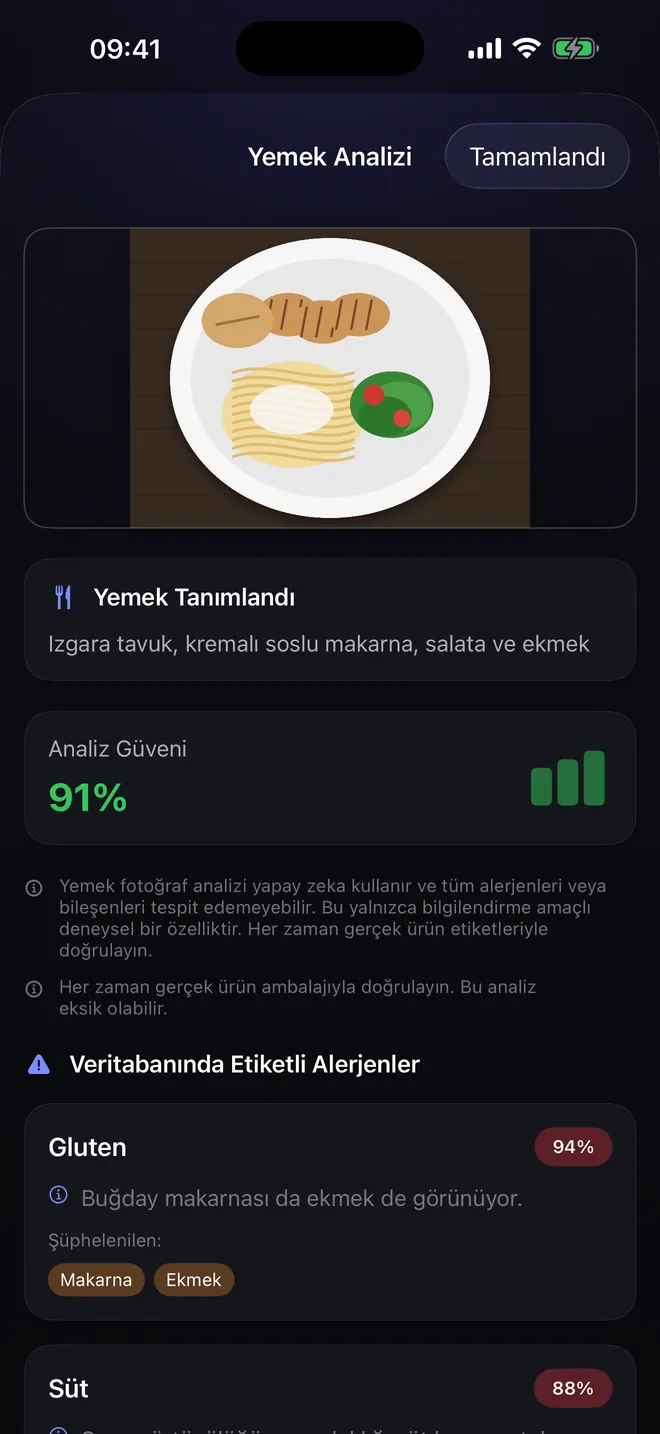 Öğün analizi — Ambalajı değil, tabağı fotoğraflayın