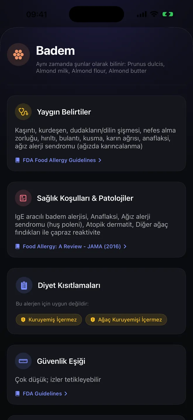 Alerjen ayrıntısı — Belirtiler, kaynaklar ve atıflar