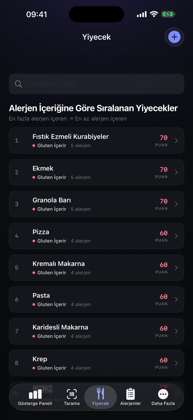 Gıda sıralaması — Seçmeden önce karşılaştırın