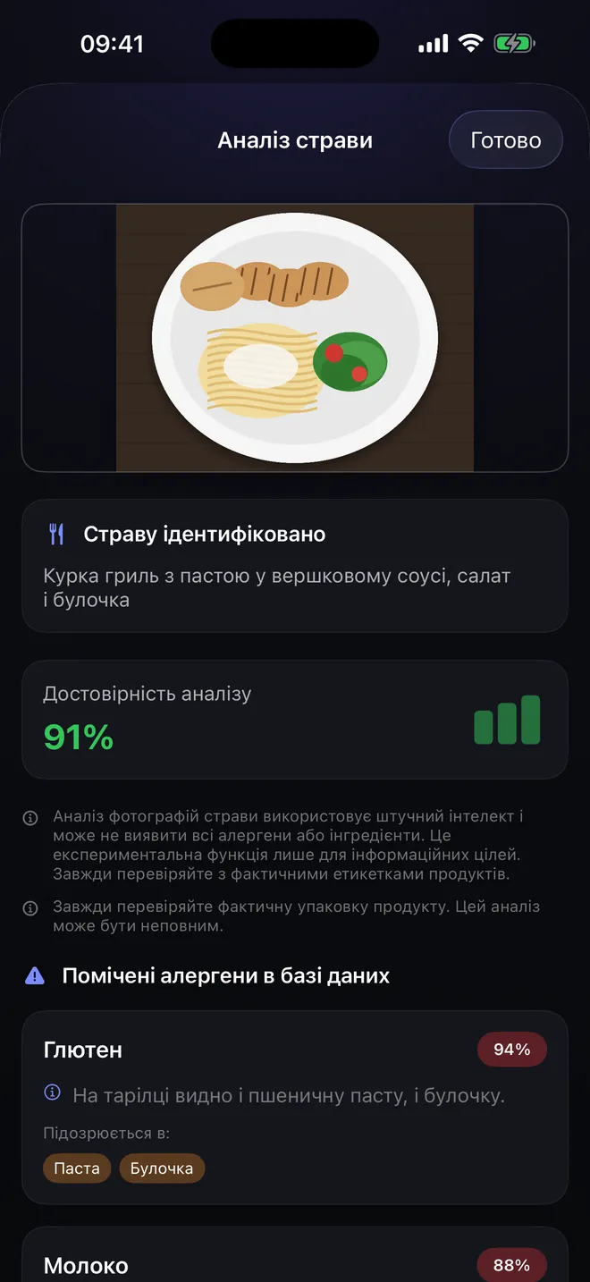 Аналіз страви — Фотографуйте тарілку, а не упаковку