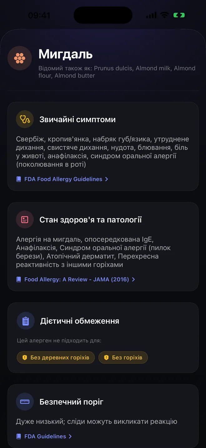 Картка алергену — Симптоми, джерела та посилання